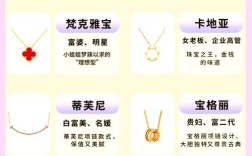 如何挑选一个优质外链，优质外链如何挑选？关键看这几点？