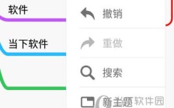 网站信息如何撤销？