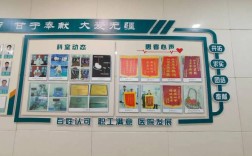 创建新科室，关键步骤与核心难点是什么？