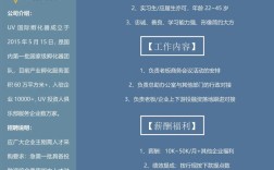 recom招聘具体岗位要求是什么？