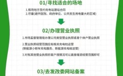 互联网建站步骤有哪些？