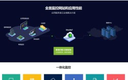 怎么搭建网站监控站