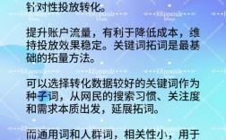 关键词优化有哪些核心方法?