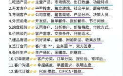 外贸公司如何有效提升流量？