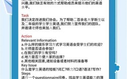 宝洁招聘考题有何玄机？