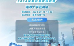 美的PLM招聘，岗位要求与职责是什么？