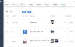二手车小程序搭建
