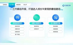 长沙官网优化，如何选对？