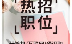 AWS招聘TAM,需具备哪些核心能力?