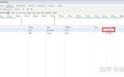 HTML如何启用GZIP压缩？