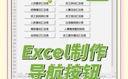 表格做网页导航？30字疑问标题，表格做网页导航可行吗？