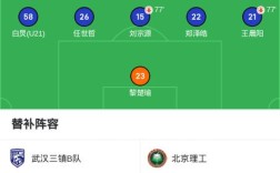 微博营销怎么做才有效？