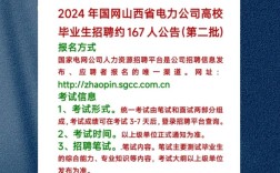电网招聘究竟有多难？