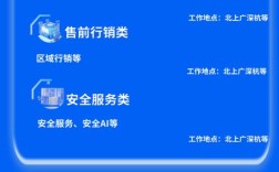 恒生招聘delphi，恒生招聘Delphi，技术方向或岗位要求是什么？