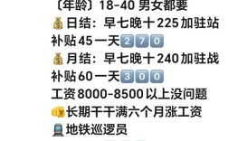 北京地铁一卡通招聘，招啥岗？要求啥？