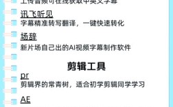 视频如何上传到网站？步骤有哪些？