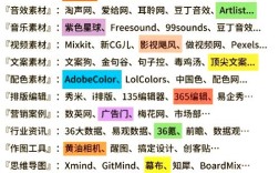 如何判断一个网站是用，如何判断网站是用什么技术建的？