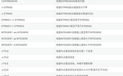 bash基本命令有哪些？