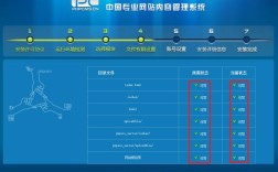 phpcms v9环境搭建