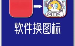 网站logo大小怎么改？