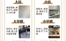 装饰装潢微营销怎么做？