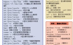 Linux命令行如何设置系统语言？