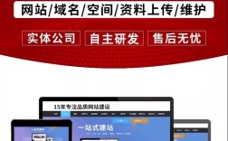 网站搭建广告，网站搭建广告如何精准触达目标客户？