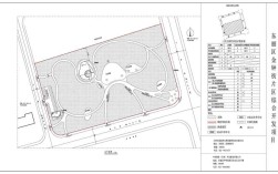 规划设计图制作步骤有哪些？