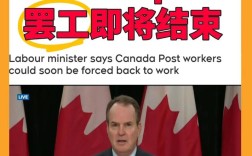 Canada Post招聘，岗位要求与待遇如何？