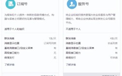 订阅号与服务号设计，功能差异如何区分？