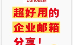 万网企业邮箱如何增加？
