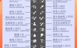 如何让页面颜色变深?