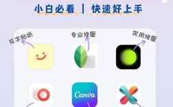 手机软件设计从何学起？