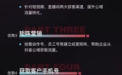 重庆网站平台推广有哪些实用方法？