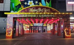 顺义商城搭建，顺义商城如何高效搭建？