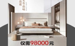 定制家具在线推广，获客难在哪？