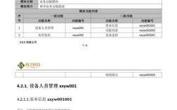 软件搭建的需求，软件搭建需求如何明确与落地？