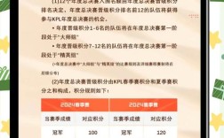 齐博如何设置获得积分？