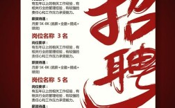 招聘模板 wps，招聘模板wps如何高效使用？