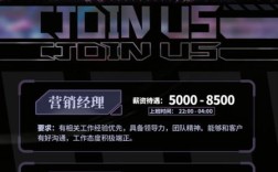 BAT俱乐部招聘，具体岗位要求是什么？