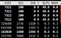 如何提升dd命令的数据传输速度？有哪些参数优化和实际应用技巧？