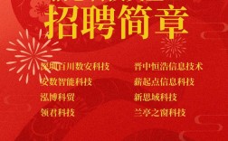 领会科技招聘，哪些岗位在等你？