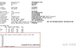 PHP如何设置静态内容缓存时间？