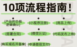 杭州小程序搭建，杭州小程序搭建多少钱？周期多久？