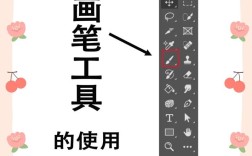 PS画笔大小怎么快捷调？