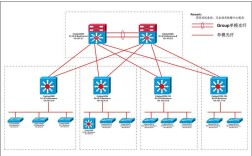 如何高效做网络外链？提升排名关键在哪？