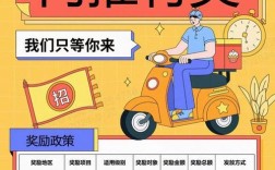 内推和招聘有何区别？
