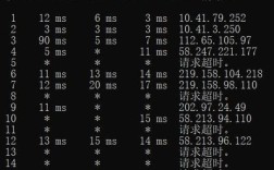 如何高效查询线程命令？