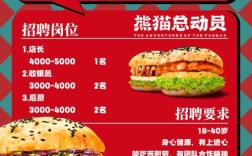 brunch餐厅招聘，求贤若渴？