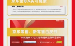京东招聘审批，京东招聘审批流程要多久？